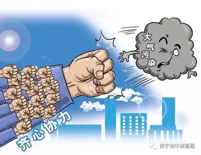 《西宁市大气污染防治条例》法律责任解读 聚焦大气粉尘治理的规范与挑战